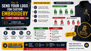 How to Send Your Logo for Custom Embroidery T-Shirt Order India (File Format Guide)