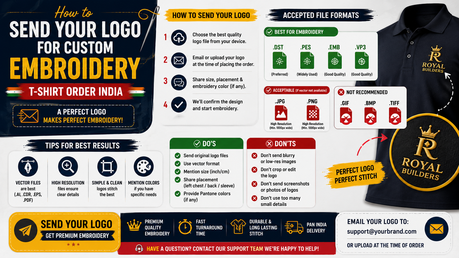 How to Send Your Logo for Custom Embroidery T-Shirt Order India (File Format Guide)