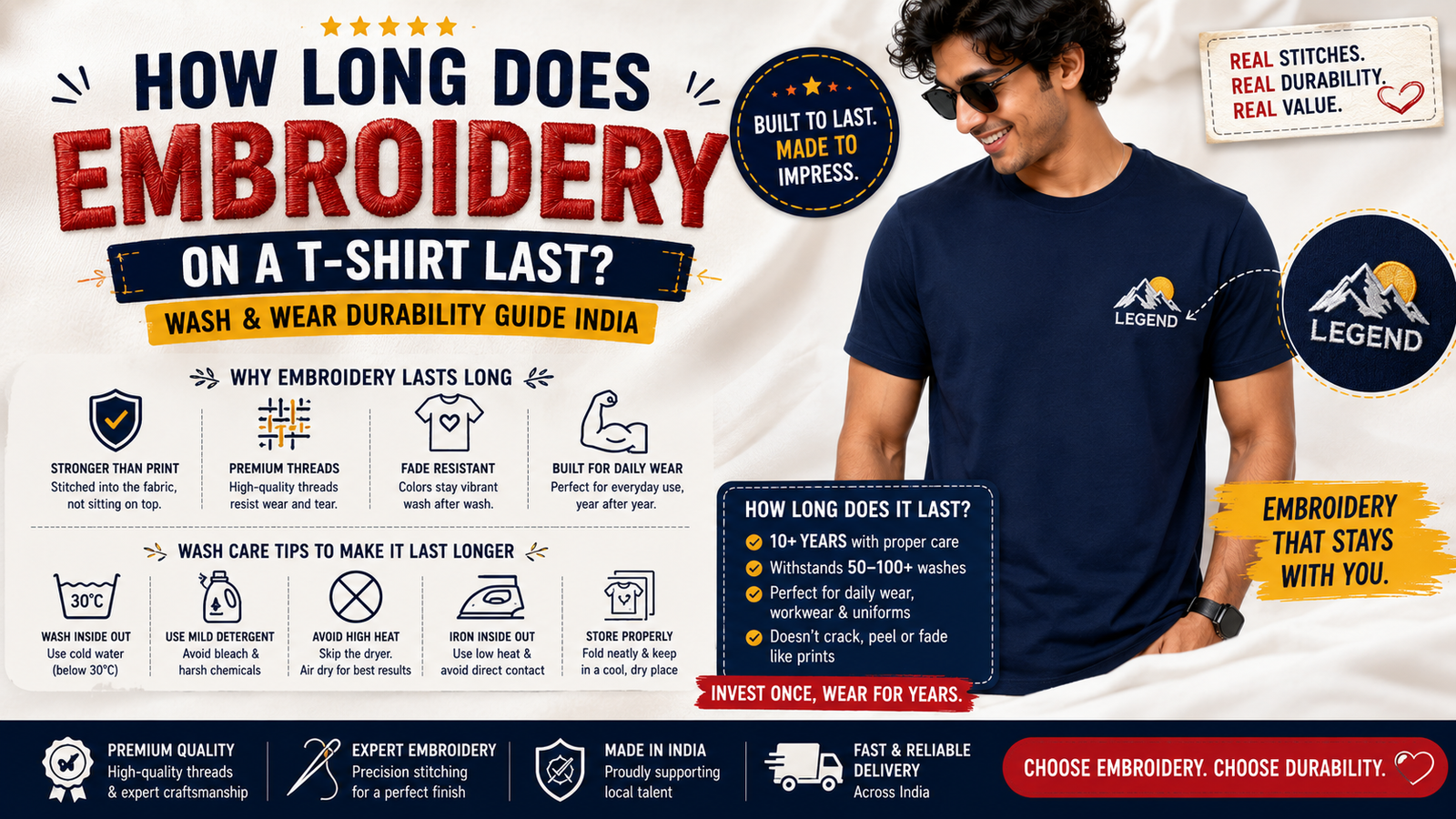 How Long Does Embroidery on a T-Shirt Last? Wash & Wear Durability Guide India