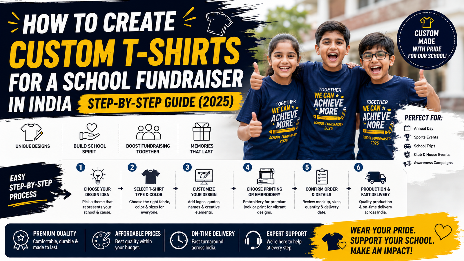 How to Create Custom T-Shirts for a School Fundraiser in India: Step-by-Step Guide (2025)