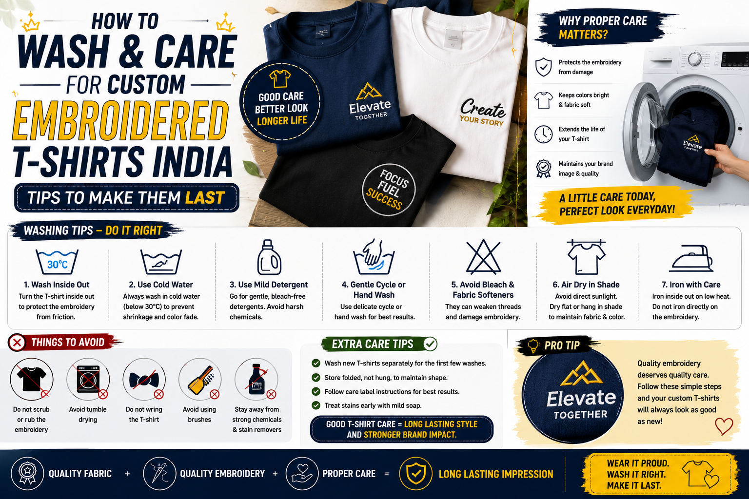 How to Wash & Care for Custom Embroidered T-Shirts India: Tips to Make Them Last