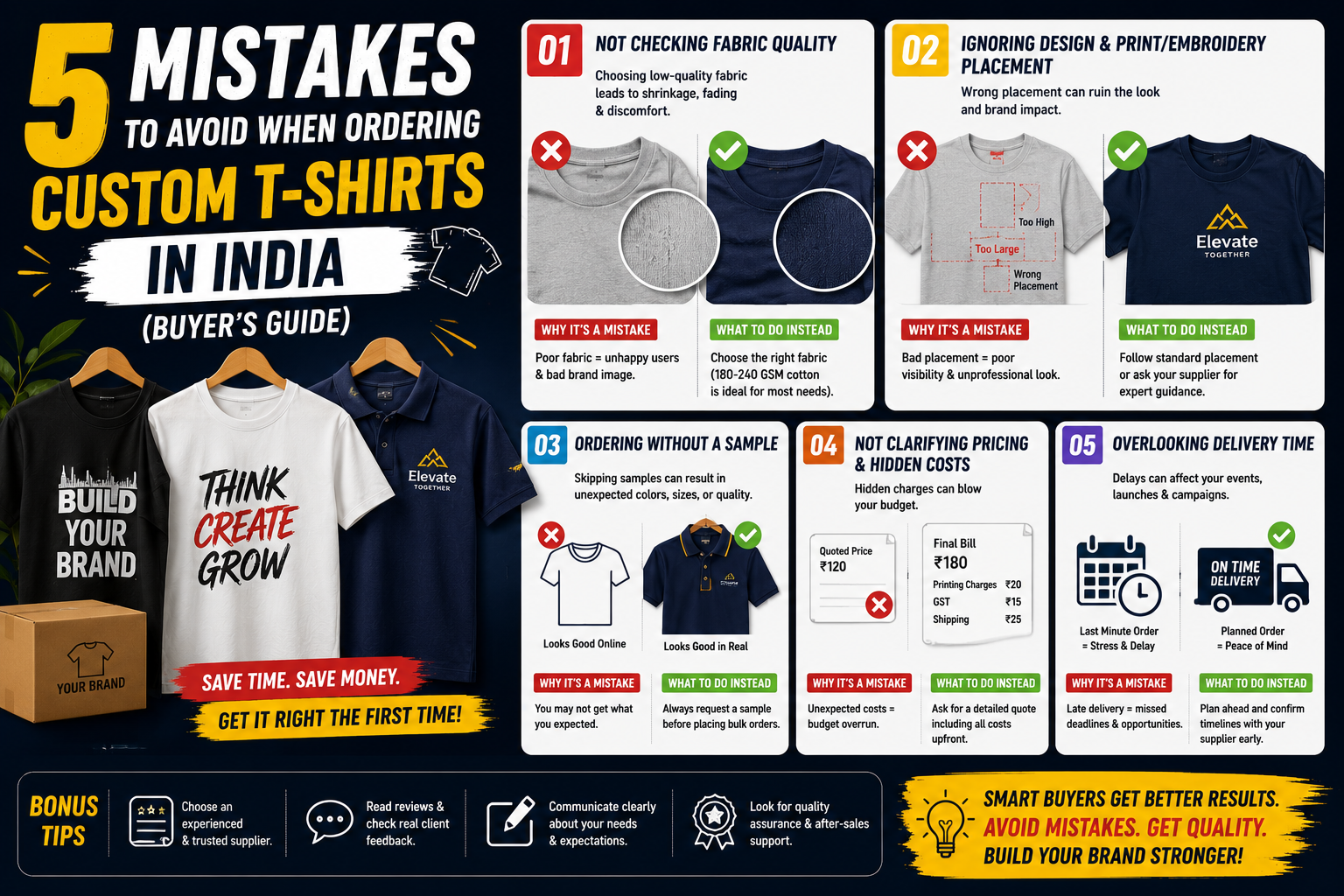 5 Mistakes to Avoid When Ordering Custom T-Shirts in India (Buyer's Guide)