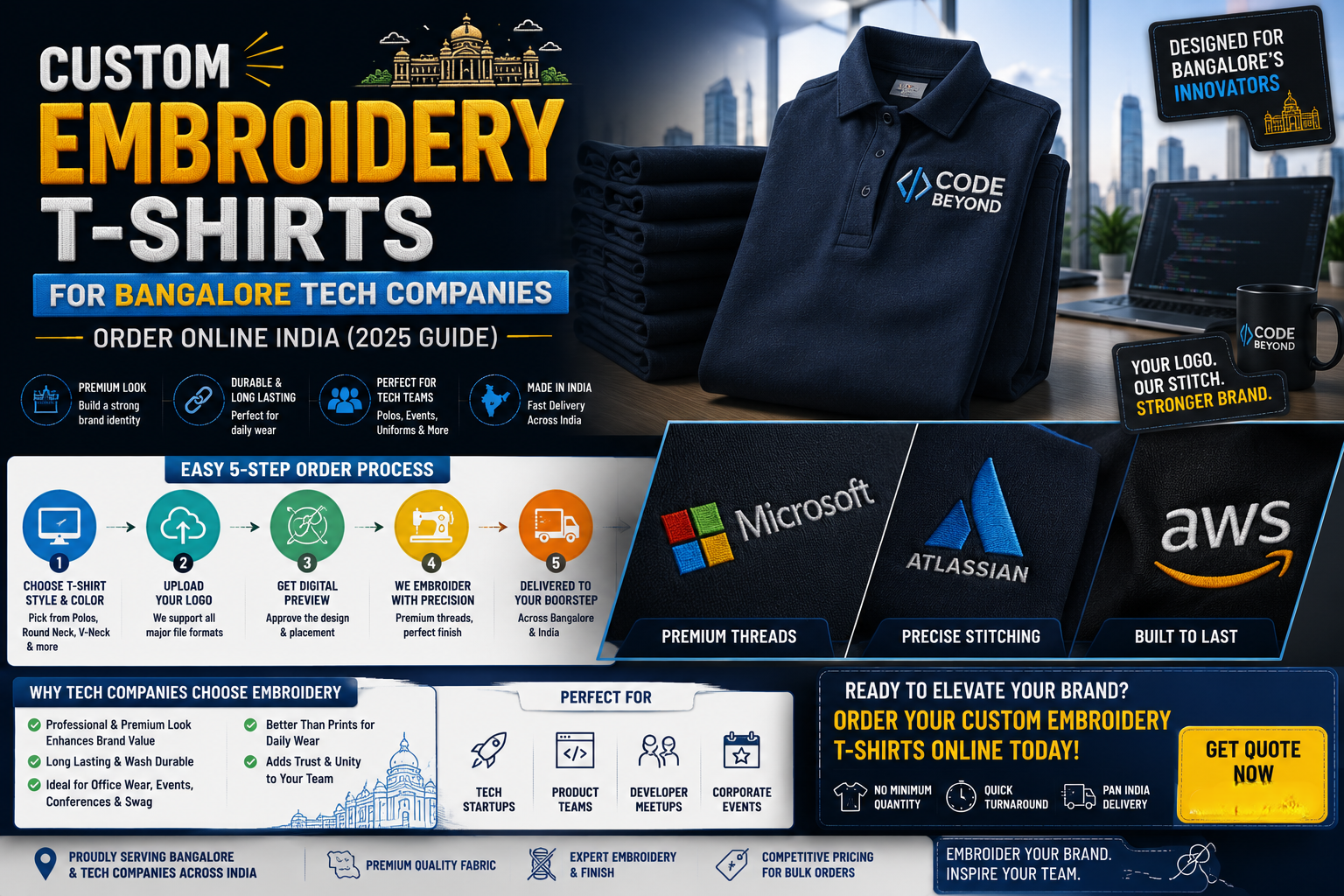 Custom Embroidery T-Shirts for Bangalore Tech Companies: Order Online India (2025 Guide)