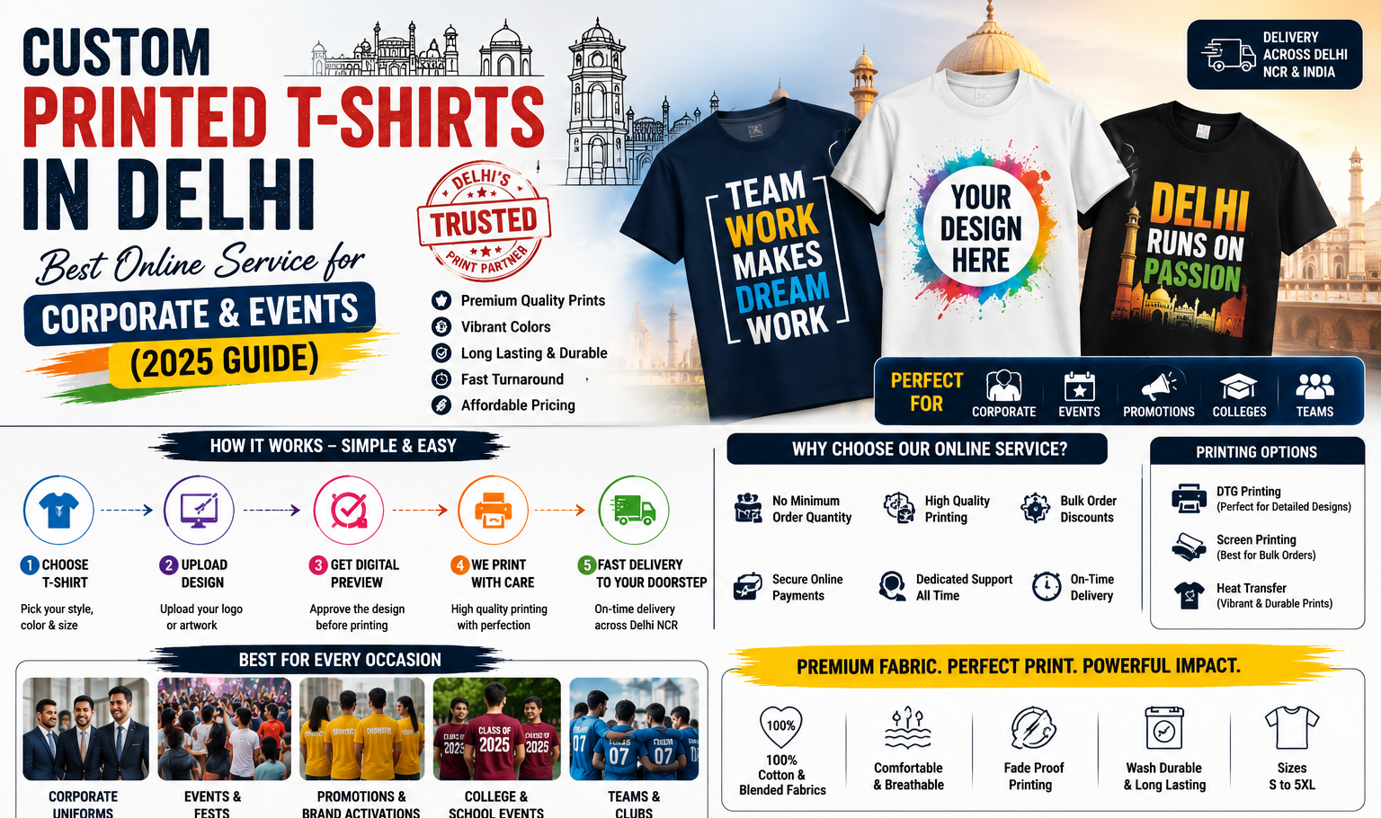 Custom Printed T-Shirts in Delhi: Best Online Service for Corporate & Events (2025 Guide)