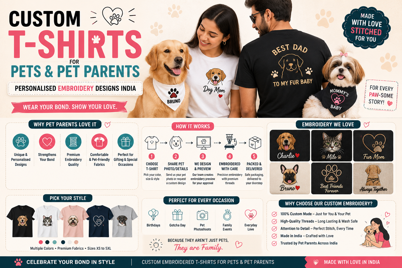 Custom T-Shirt for Pets & Pet Parents: Personalised Embroidery Designs India (2025 Guide)