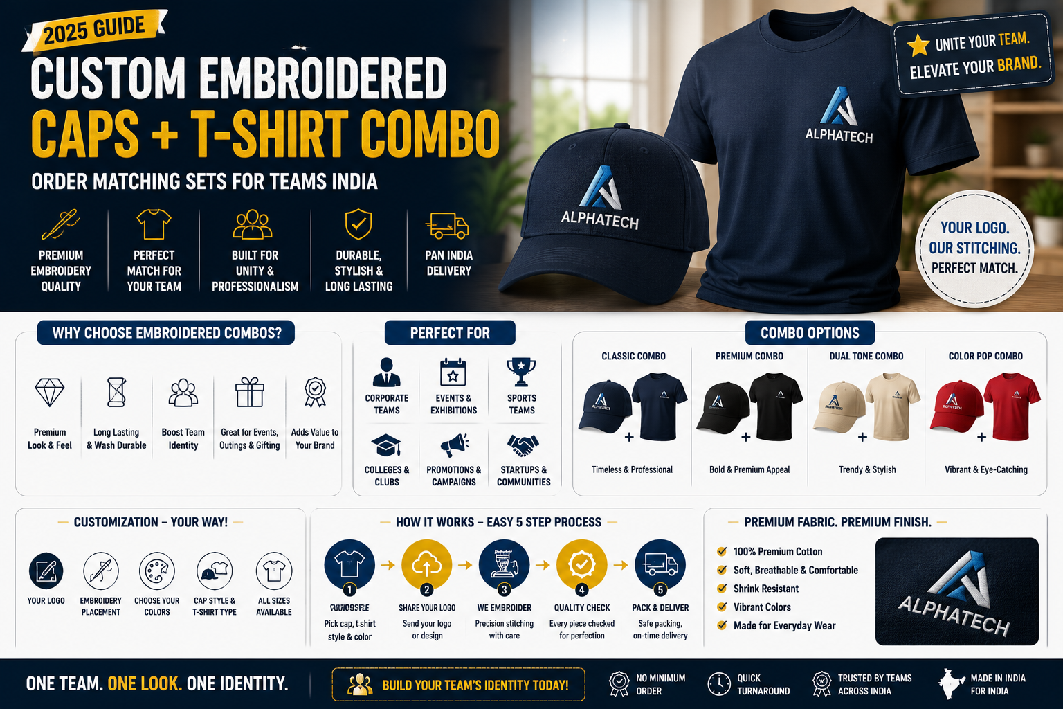 Custom Embroidered Caps + T-Shirt Combo: Order Matching Sets for Teams India (2025 Guide)
