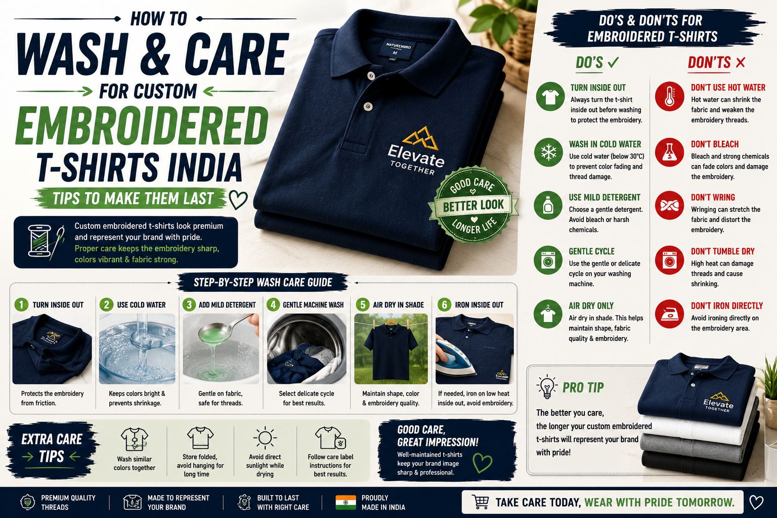 How to Wash & Care for Custom Embroidered T-Shirts India: Tips to Make Them Last