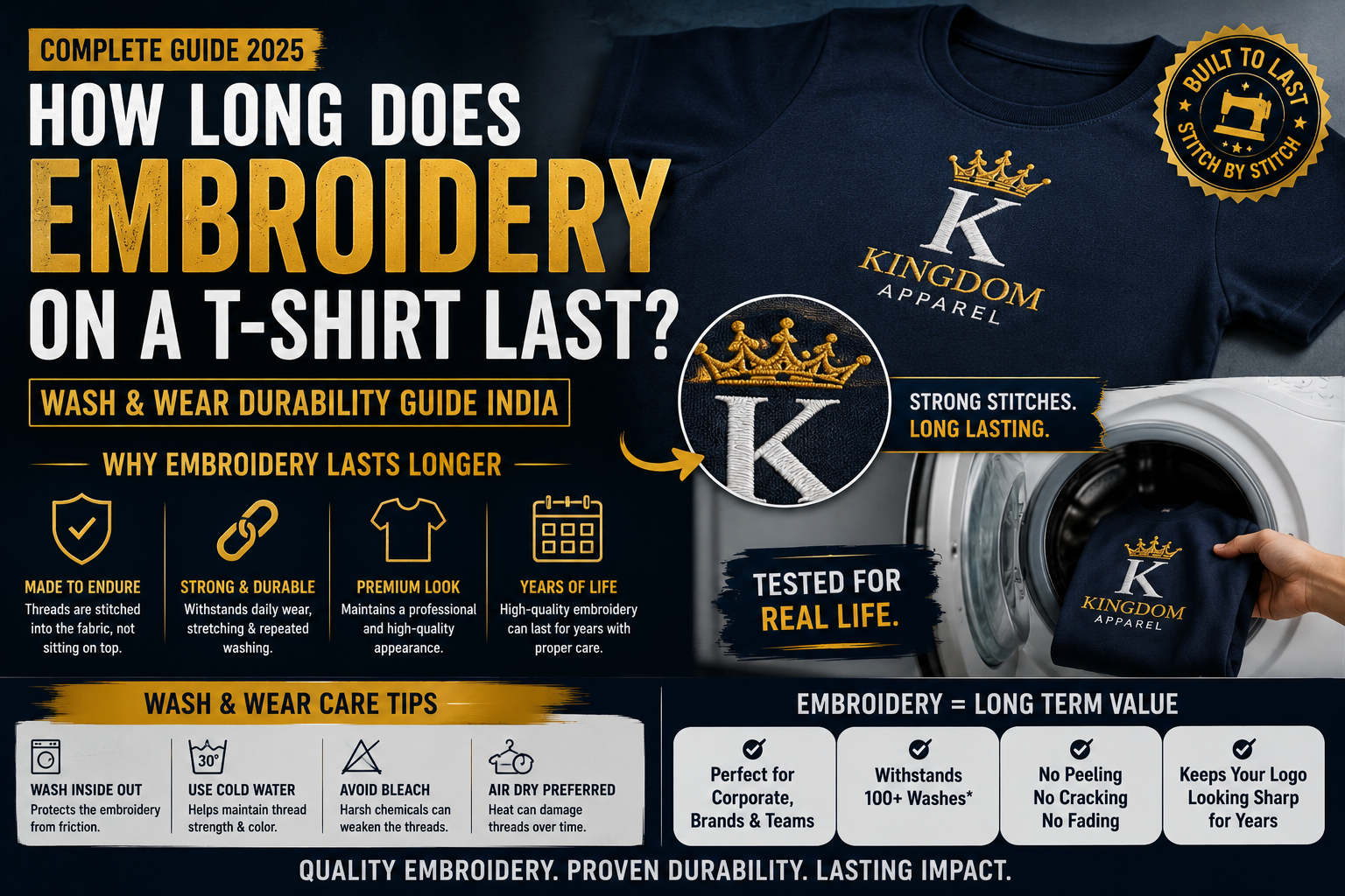 How Long Does Embroidery on a T-Shirt Last? Wash & Wear Durability Guide India (2025)