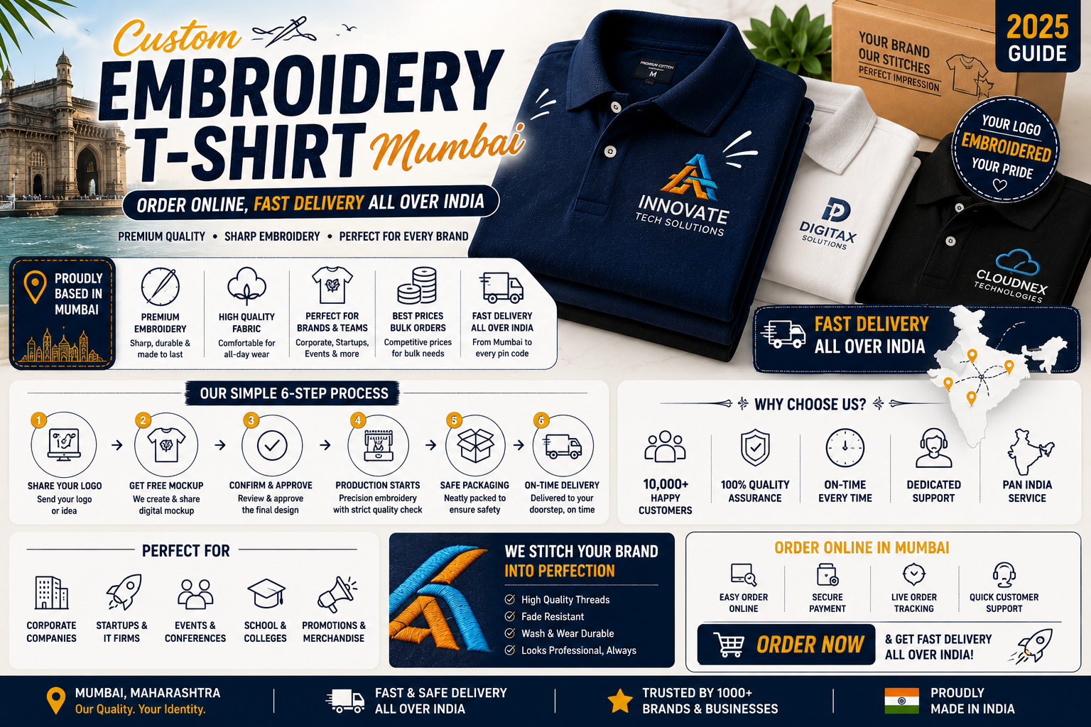 Custom Embroidery T-Shirt Mumbai: Order Online, Fast Delivery All Over India (2025 Guide)