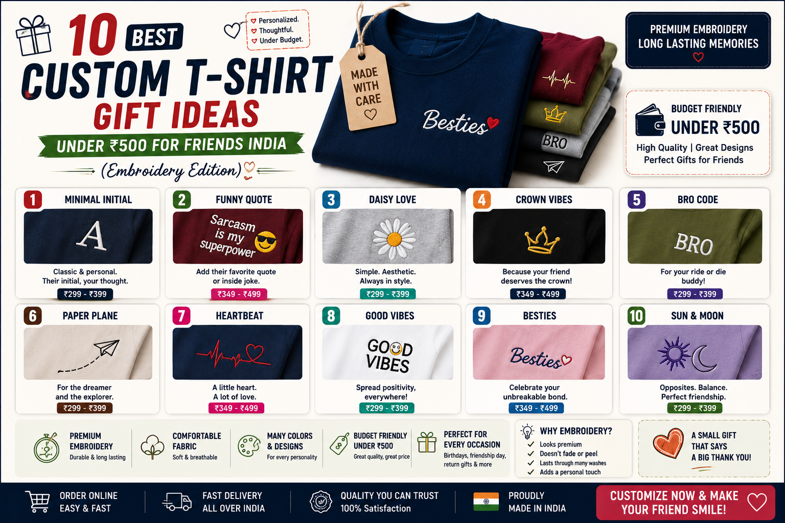 10 Best Custom T-Shirt Gift Ideas Under ₹500 for Friends India (Embroidery Edition)