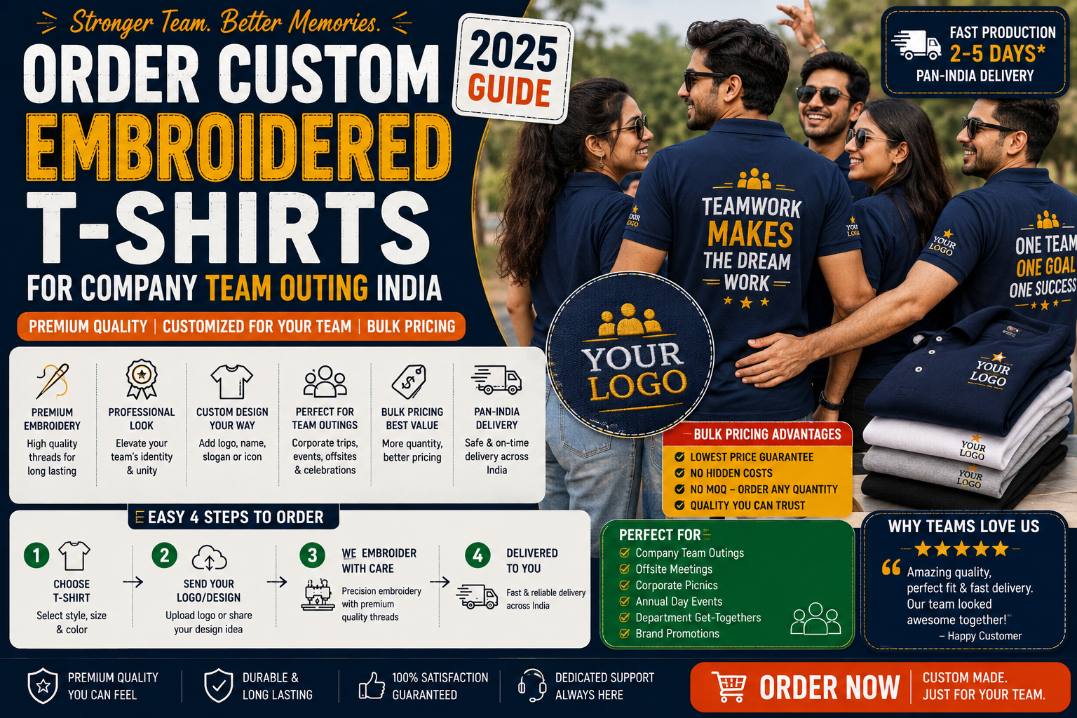 Order Custom Embroidered T-Shirts for Team Outing India — Bulk Pricing (2025 Guide)