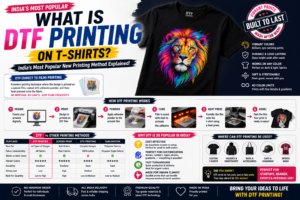 What Is DTF Printing on T-Shirts? India's Most Popular New Printing Method Explained
