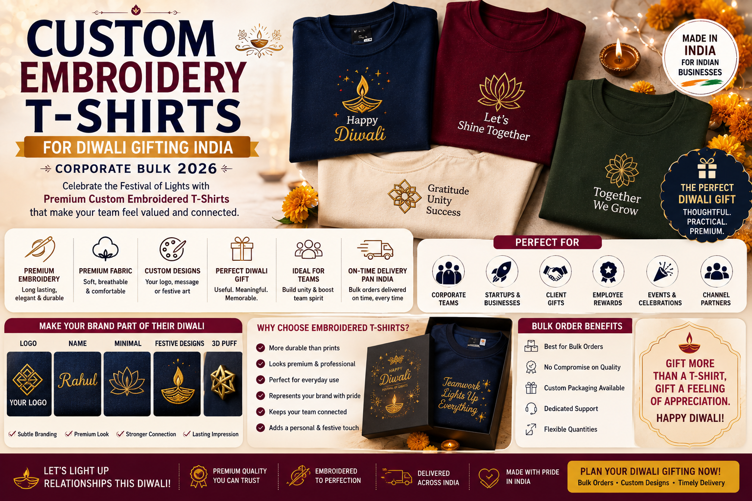 Custom Embroidery T-Shirts for Diwali Gifting India — Corporate Bulk 2026