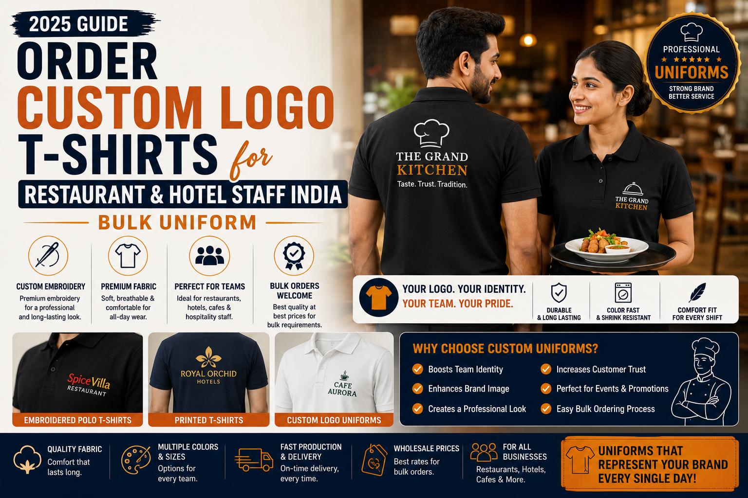 Order Custom Logo T-Shirts for Restaurant & Hotel Staff India — Bulk Uniform (2025 Guide)