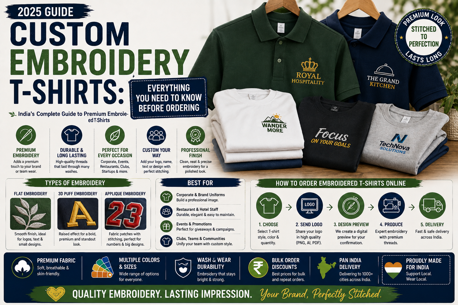 Custom Embroidery T-Shirts: Everything You Need to Know Before Ordering India (2025 Guide)