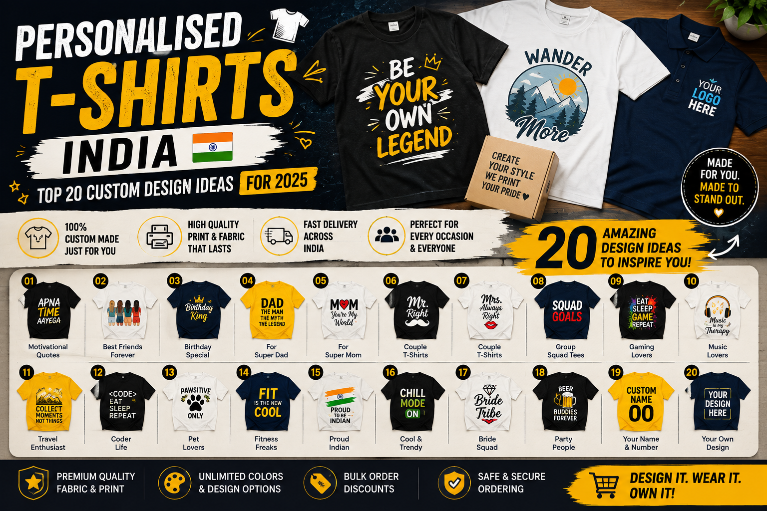 Personalised T-Shirts India — Top 20 Custom Design Ideas for 2025