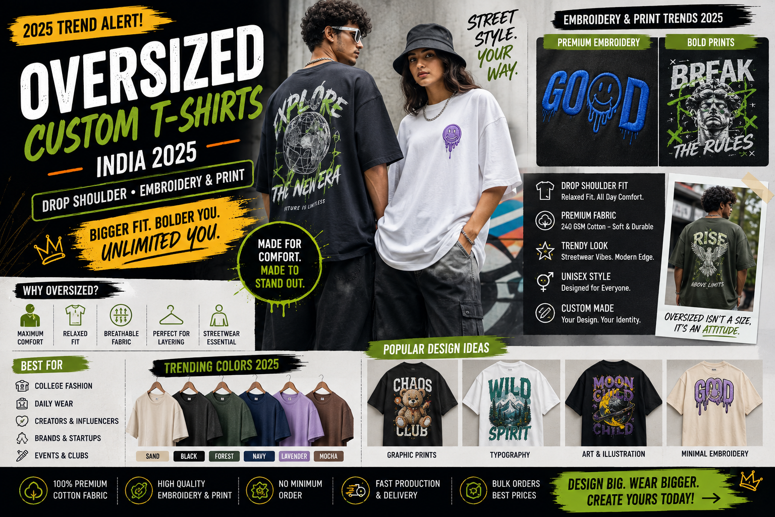 Oversized Custom T-Shirts India 2025 — Drop Shoulder Embroidery & Print Trends