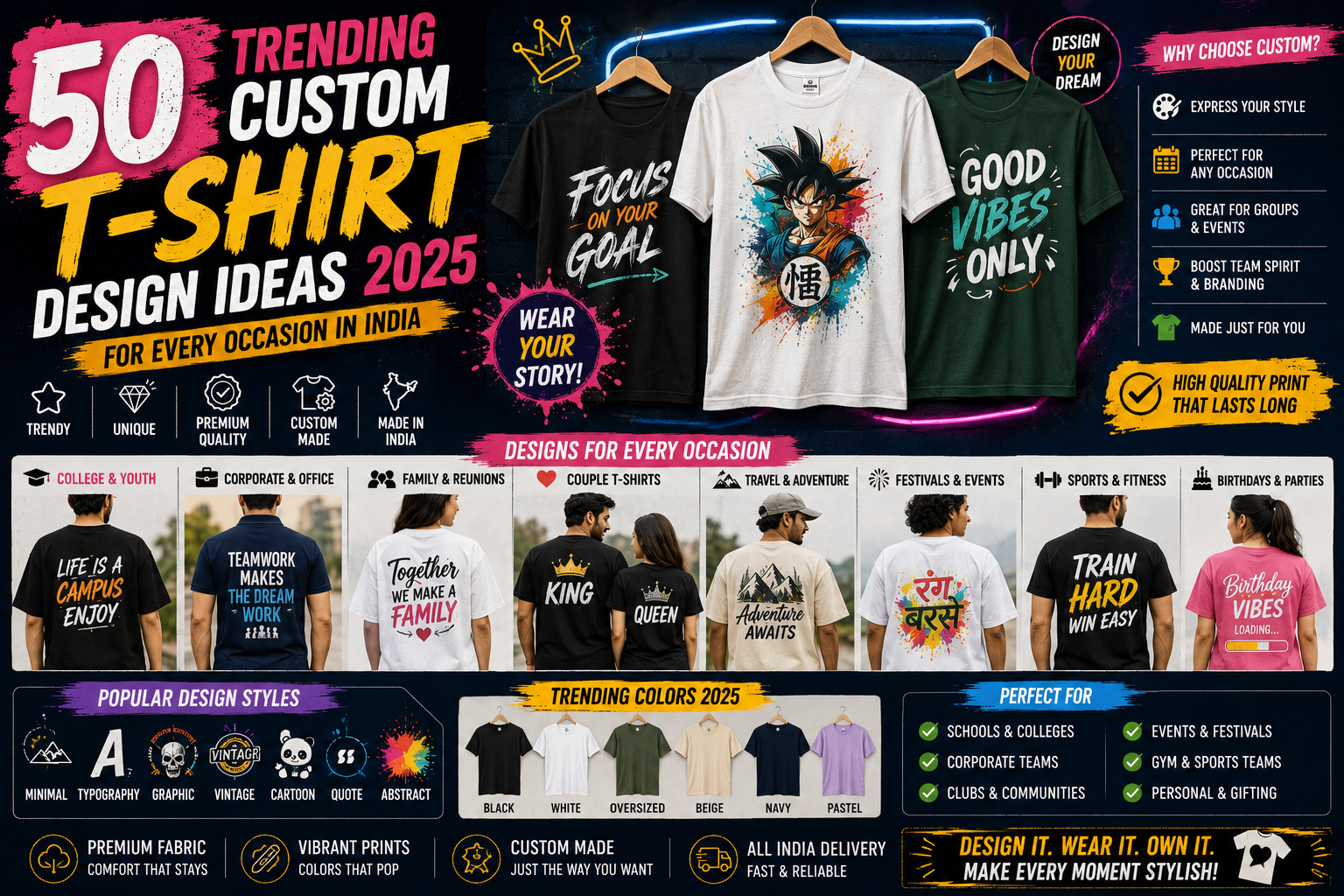 Custom T-Shirt Design Ideas 2025 — 50 Trending Styles for Every Occasion India